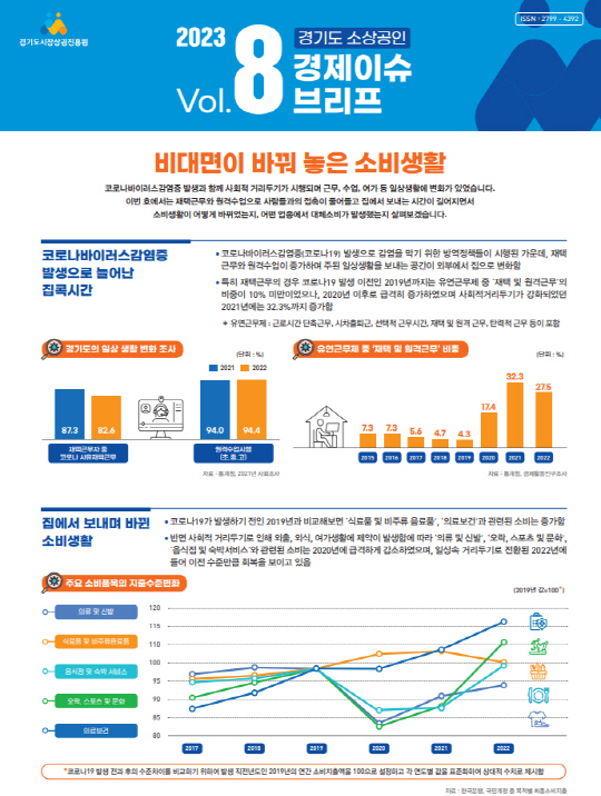 사진제공=경기도시장상권진흥원